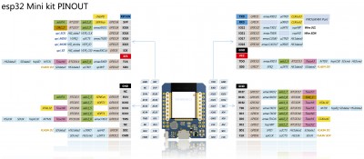 MINI_D1_ESP32.jpg