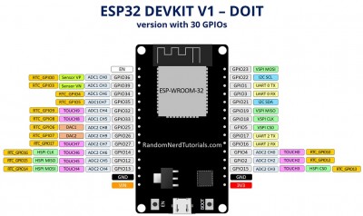 ESP32-DOIT-DEVKIT-V1 30 GPIOs