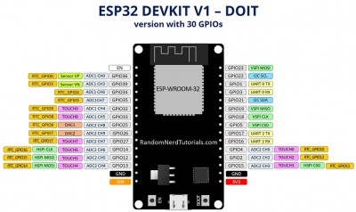 ESP32-DOIT-DEVKIT-V1 30 GPIOs